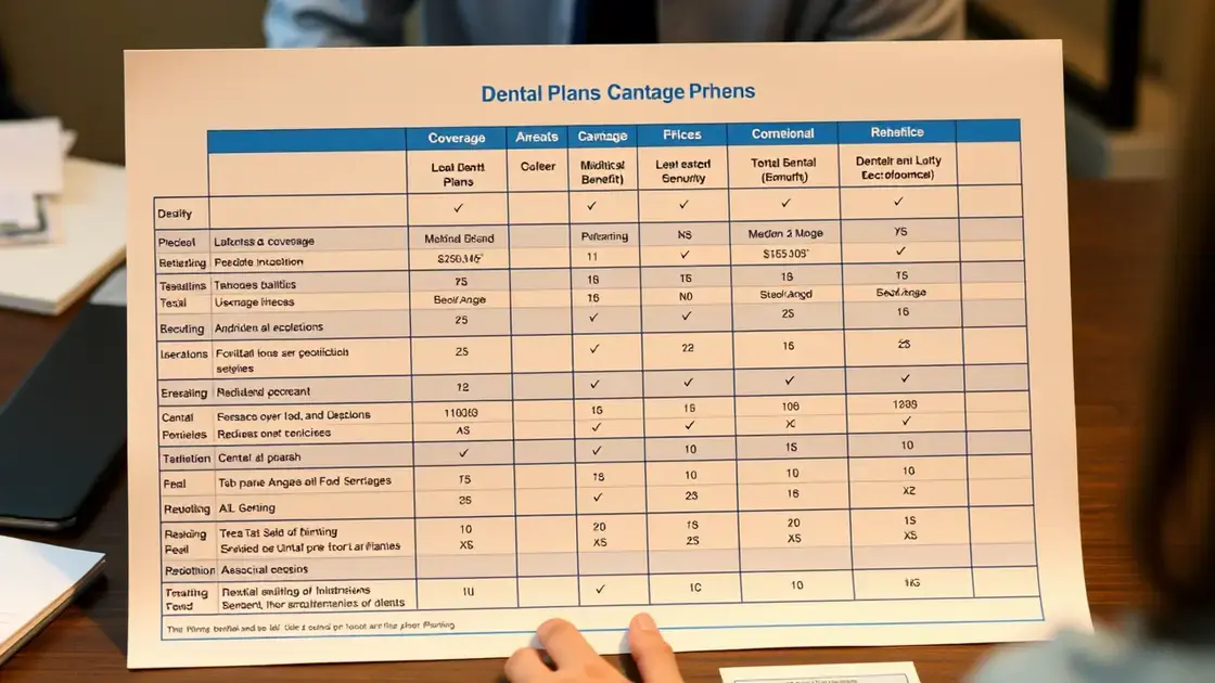 Como comparar diferentes planos odontológicos